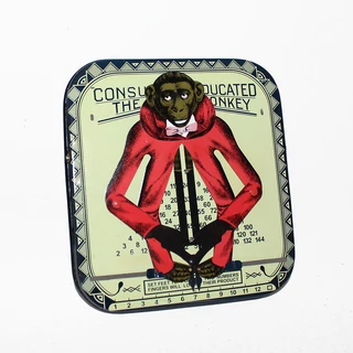 Majom  lemez szorzótábla Majom  lemez szorzótábla